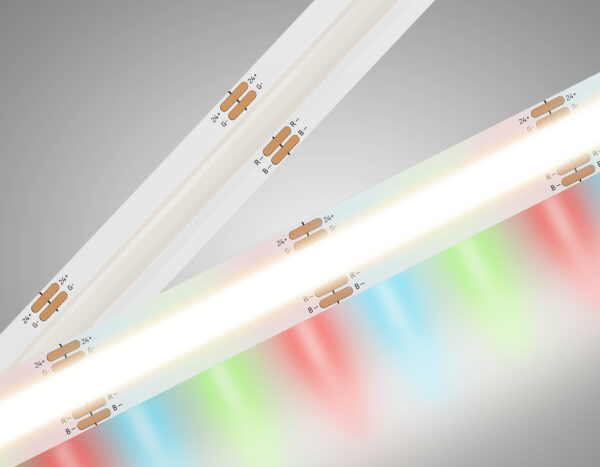 GS4951 GS4951 COB 576Led/ 14W m/ 24V IP20 RGB/ 5m*10mm*3mm (4 конт.)